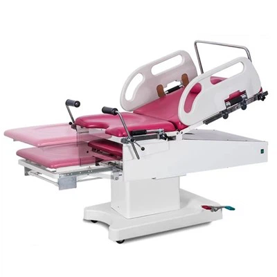 Tabl Gweithredu Gynaecoleg YSOT-SC1